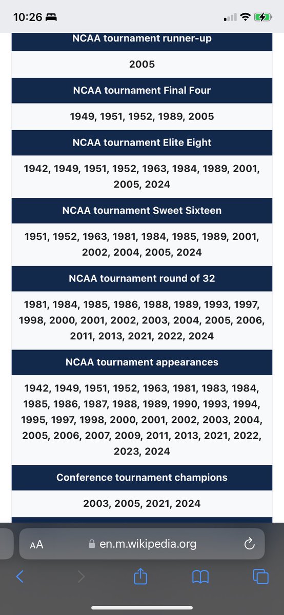 JKirizz's tweet photo. @BlakeVorreyer @debbielefeber @CBKReport #YouLookStupid …. We will walk away with our three banners….But hey, congrats on the year you were runner-up?? https://t.co/vVqkhd7iHM