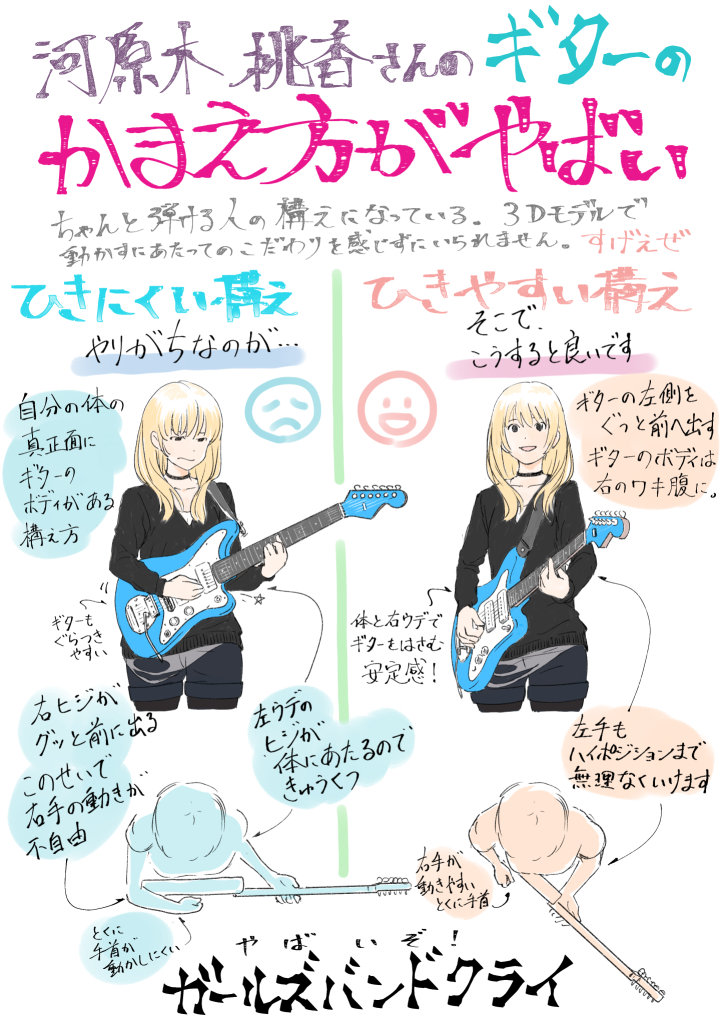 #楽器の日 
増えてきたので、1回じゃ貼り切れない 