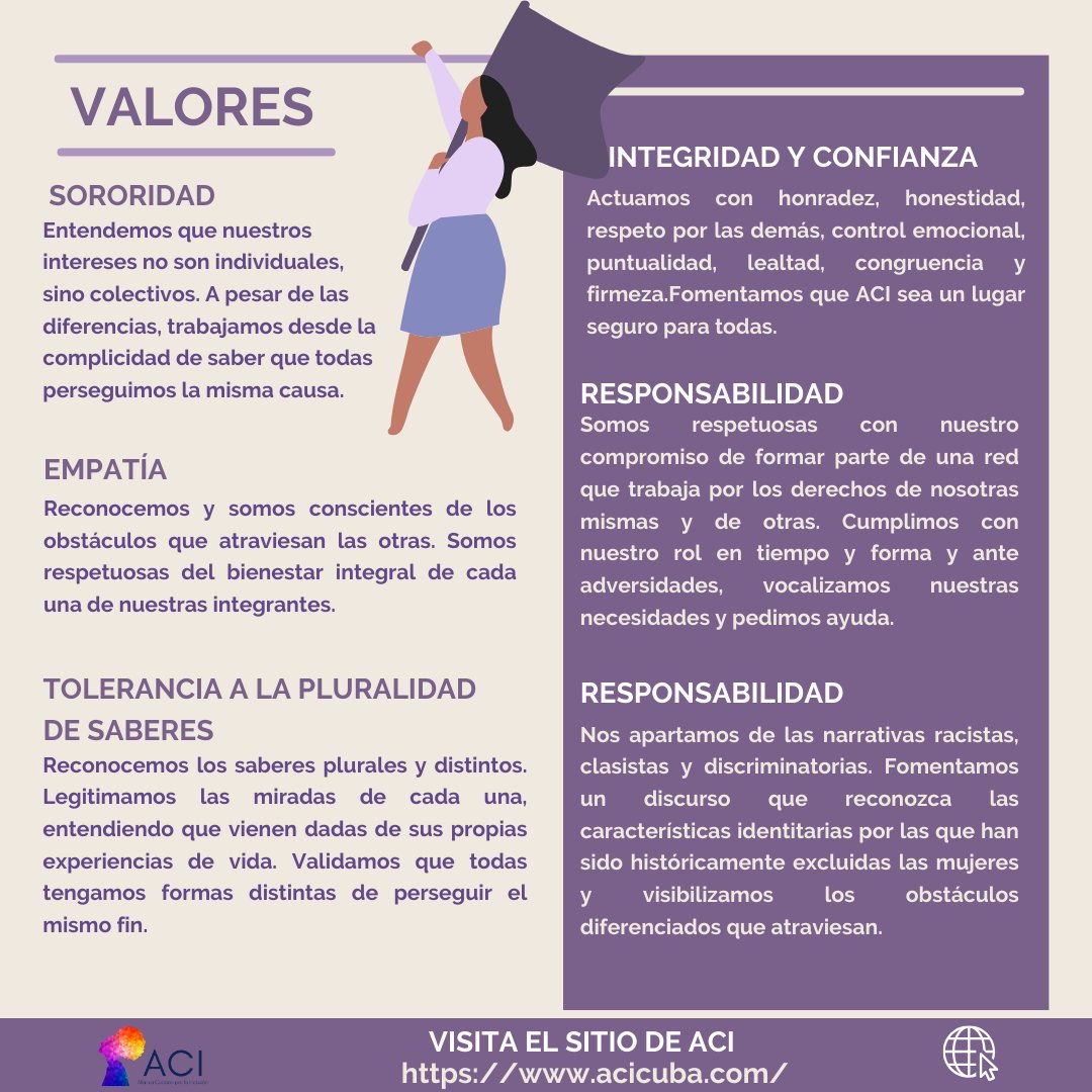 Alianza Cubana por la Inclusión tweet media