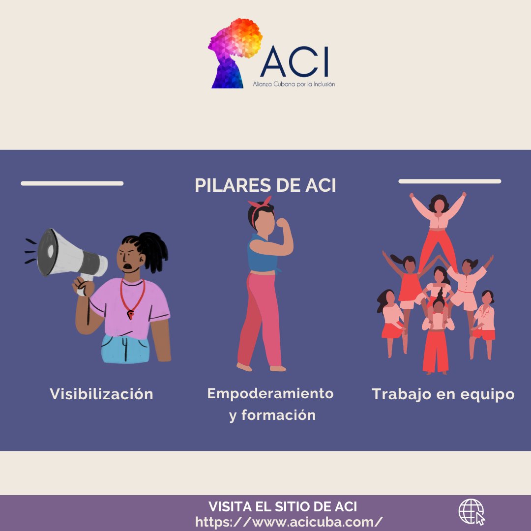 Alianza Cubana por la Inclusión tweet media