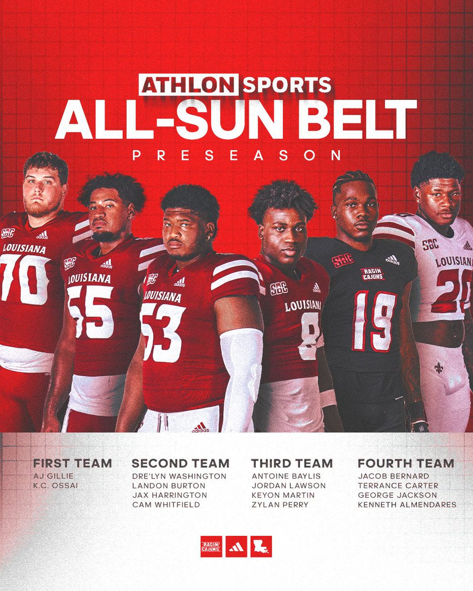 Louisiana Ragin’ Cajuns® Football (@ragincajunsfb) on Twitter photo 𝗣𝗥𝗘𝗦𝗘𝗔𝗦𝗢𝗡 𝗔𝗖𝗖𝗢𝗟𝗔𝗗𝗘𝗦
1️⃣4️⃣ Ragin' Cajuns were named to the <a href="/AthlonSports/">Athlon Sports</a> All-Sun Belt Preseason Team led by first team honorees AJ Gillie and K.C. Ossai!
#cULture | #GeauxCajuns 𝗣𝗥𝗘𝗦𝗘𝗔𝗦𝗢𝗡 𝗔𝗖𝗖𝗢𝗟𝗔𝗗𝗘𝗦
1️⃣4️⃣ Ragin' Cajuns were named to the <a href="/AthlonSports/">Athlon Sports</a> All-Sun Belt Preseason Team led by first team honorees AJ Gillie and K.C. Ossai!
#cULture | #GeauxCajuns