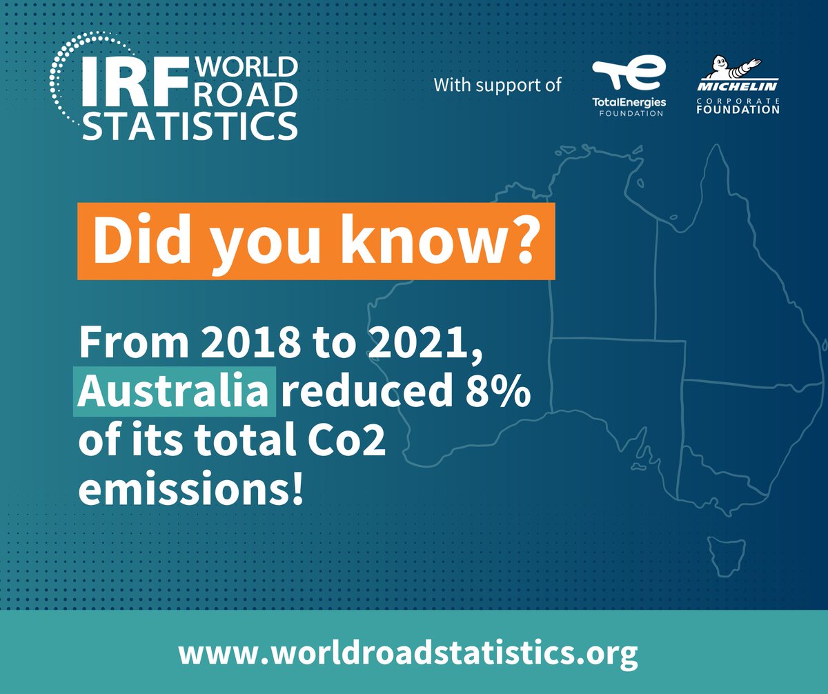 IRFofficial_org's tweet photo. Fantastic news, Australia! ๐ฆ๐บ Your total Co2 emissions have decreased by 8% between 2018 and 2021 ๐ฑ
Explore more global road trends like this for #free! Access our online platform #WRSDataWarehouse ๐ https://t.co/kPmYOtgjtR
#WRSData #roadstatistics #WorldRoadStatistics https://t.co/fMxW7eIi5X