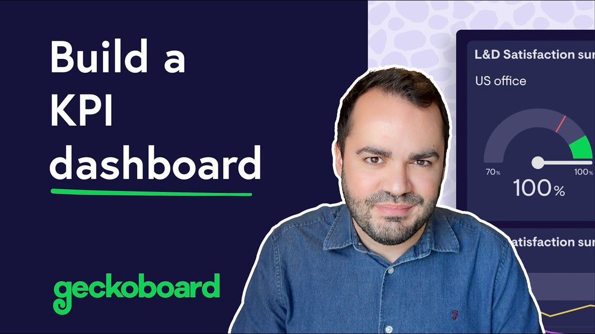 Geckoboard tweet media