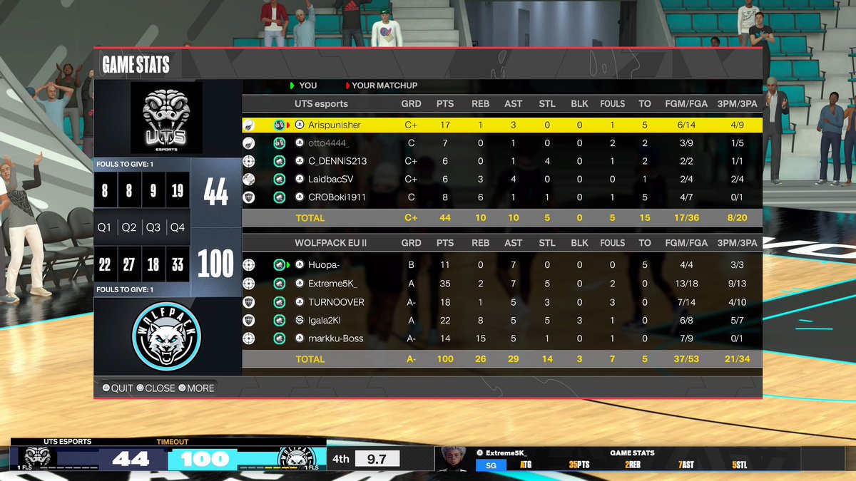 Wolfpack tweet media