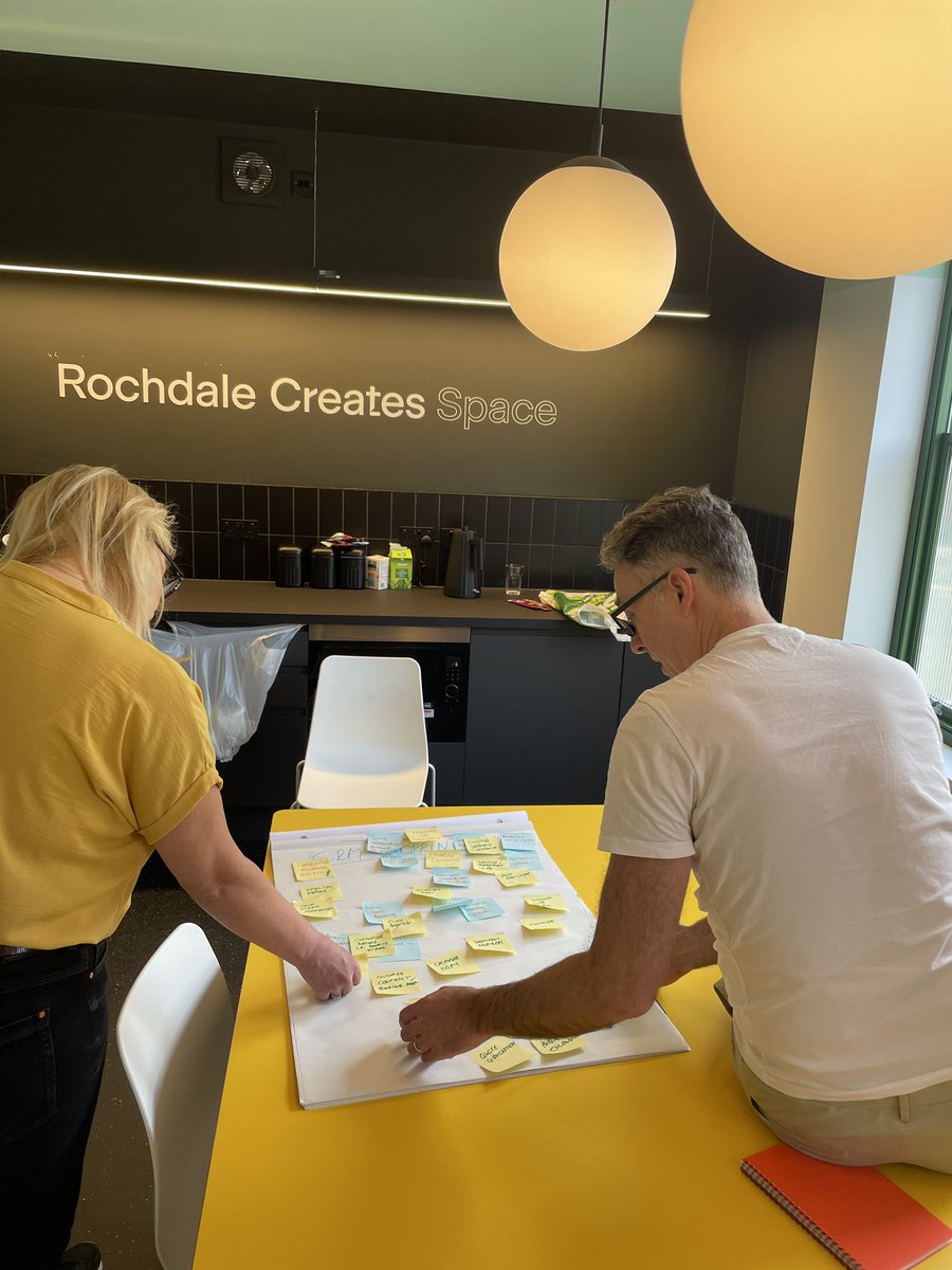 We’ve been using the fab new space over at #RichardStreetStudios this morning! <a href="/QadirPqadir62/">Parvez Qadir</a>