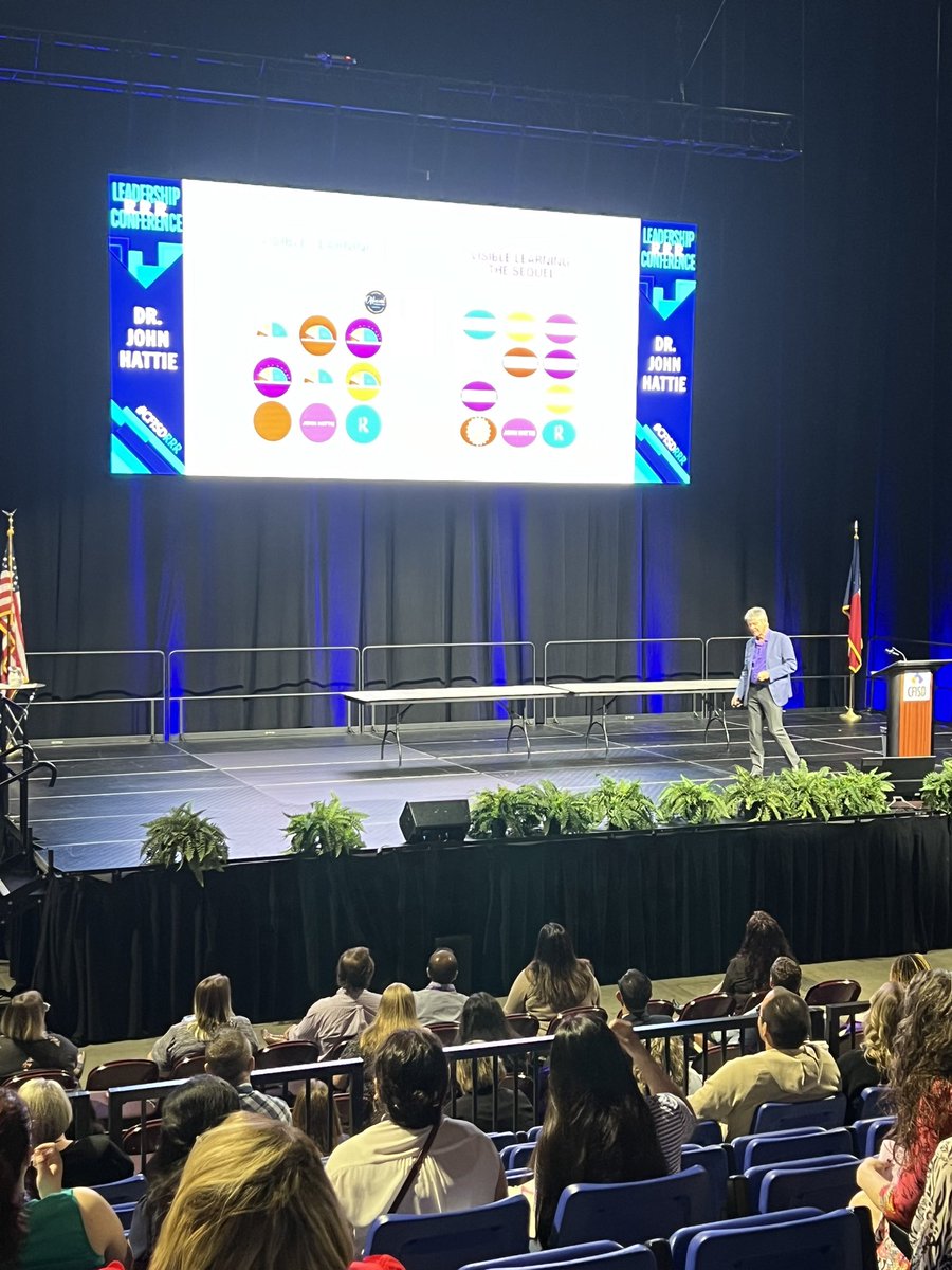 Lateashia Majors (@lateashiam) on Twitter photo Thank you <a href="/CyFairISD/">Cypress-Fairbanks ISD</a> for an awesome start to this years RRR conference! <a href="/HemmenwayStreak/">Hemmenway Elementary</a> Thank you <a href="/CyFairISD/">Cypress-Fairbanks ISD</a> for an awesome start to this years RRR conference! <a href="/HemmenwayStreak/">Hemmenway Elementary</a>