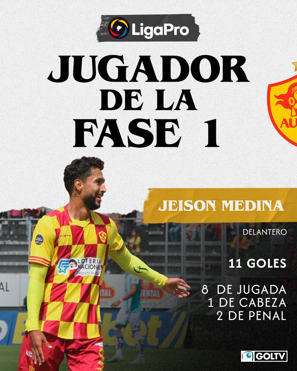 GOLTV Ecuador (@goltvecu) on Twitter photo Jeison Medina es la figura de la Fase 1 🏆
El delantero de <a href="/Aucas45/">S. D. Aucas Oficial</a> fue el segundo máximo artillero de la competición y llevó al Oriental a pelear por la primera etapa 🔛
#NoticiasGOLTV #LigaProEcuabet Jeison Medina es la figura de la Fase 1 🏆
El delantero de <a href="/Aucas45/">S. D. Aucas Oficial</a> fue el segundo máximo artillero de la competición y llevó al Oriental a pelear por la primera etapa 🔛
#NoticiasGOLTV #LigaProEcuabet