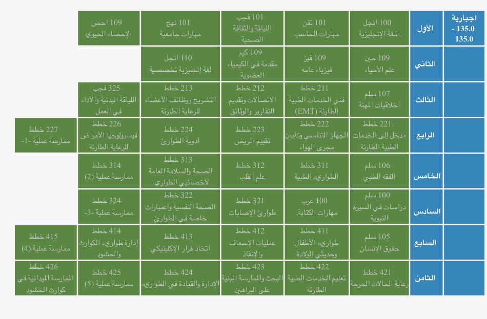 Haitham Alghamdi tweet media