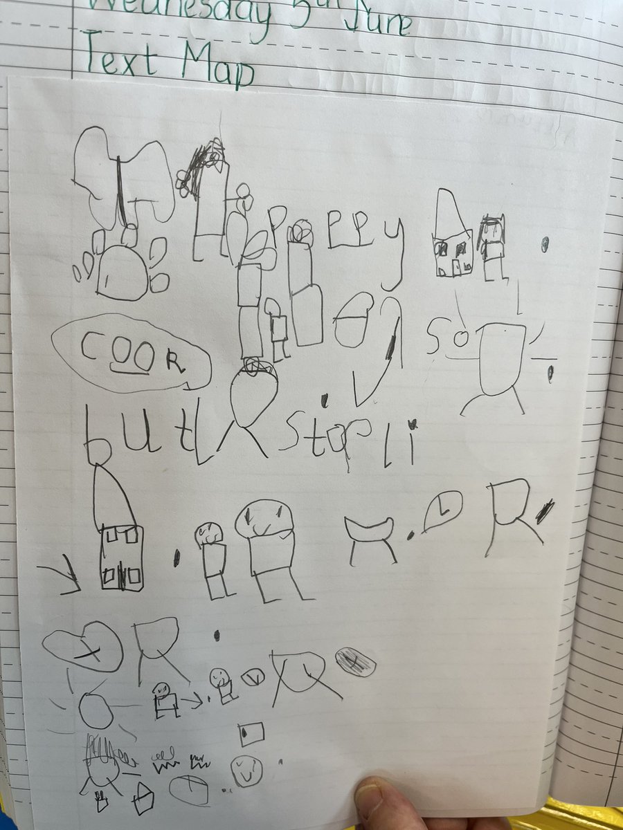 Eastfield_Acad's tweet photo. The power of @Talk4Writing in Reception. These text maps for Magic Porridge pot are super and we are very proud! @PieCorbett @EYFSDRET1 @dretnews #earlystorywriting #textmap #story https://t.co/wMh2UmJUHI