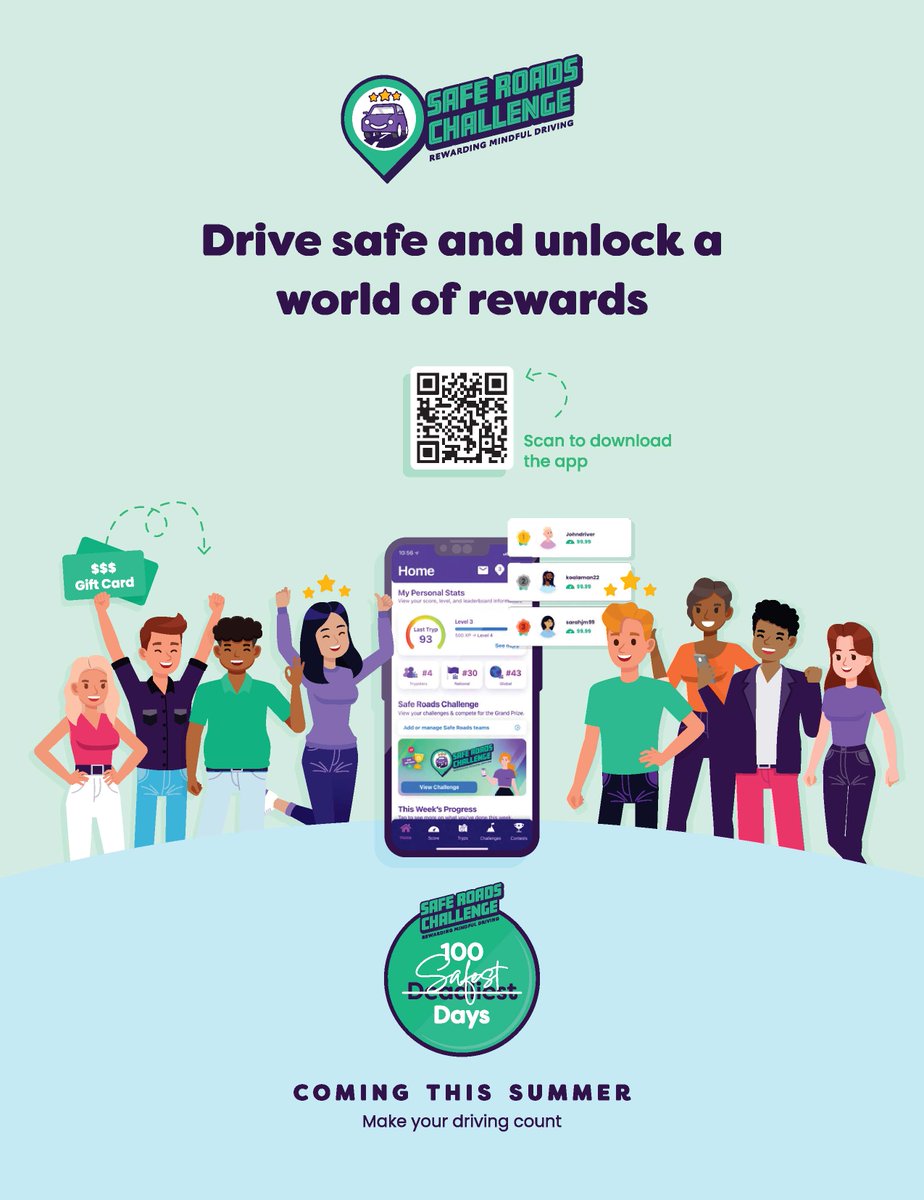 ShorewoodPD's tweet photo. We want to make this summer the 100 SAFEST DAYS for teen driving. Join the Safe Roads Wisconsin Challenge by downloading the TrypScore app with the QR code below and make safe driving fun and rewarding. There are even prizes! 
For more info go to: https://t.co/2nIgC6vBqj https://t.co/OVy4WIjf3x