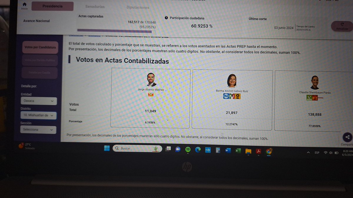 migancha's tweet photo. @Arouet_V @bereaguilarv @lorenzocordovav @Arouet_V una pregunta puede tener esta población MIAHUTLAN en Oaxaca esta votación con esta cantidad de población? https://t.co/2fbhp21Kaj