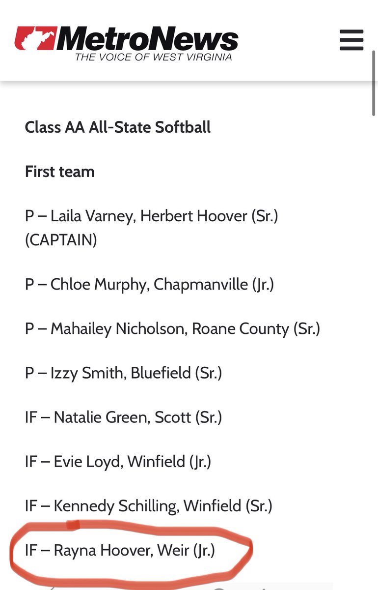 raynahoover22's tweet photo. Honored to have been named First Team All-State!!! 🥎❤️🖤 https://t.co/JP07PRPecO