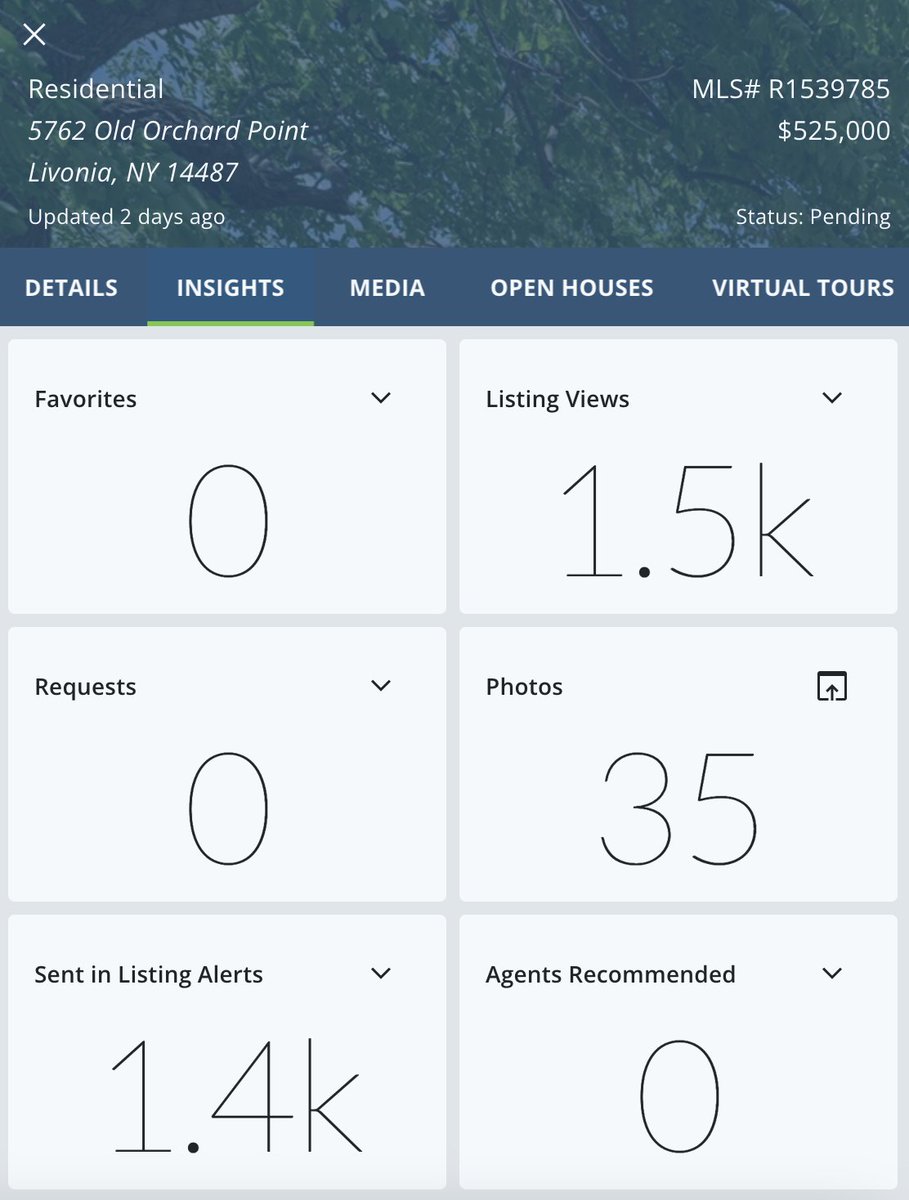 ConesuslakeC's tweet photo. The power of online marketing with https://t.co/2ByHlRfDNn.  One week on market with delayed negotiations.  Over 1,500 views on the https://t.co/jt4wSGcmkf website alone! As well as 1,400 email deliveries to buyer prospects in the database.  SOLD over asking! How can I help you? https://t.co/xNrnV1zDQx