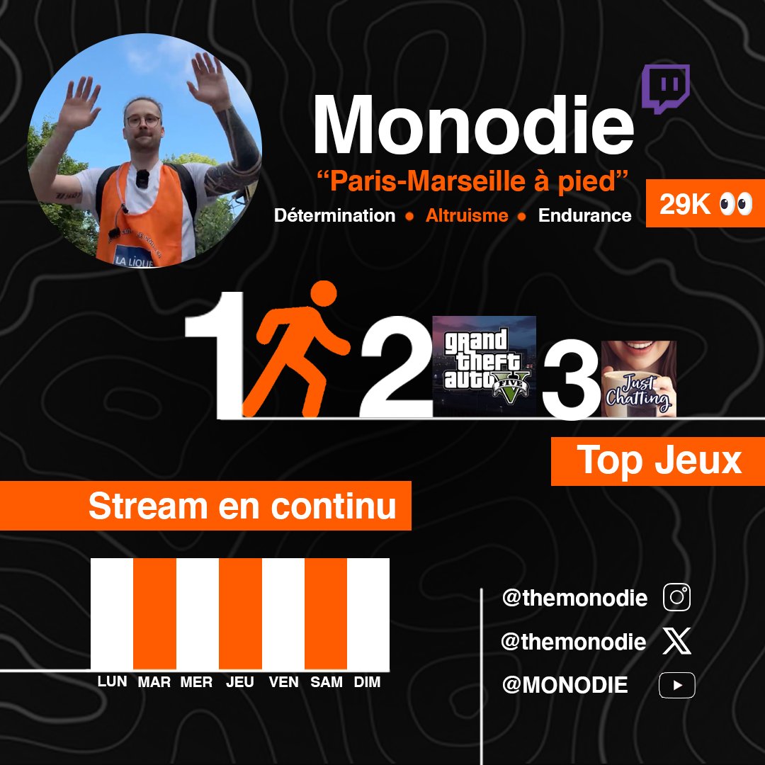 RushEsport's tweet photo. 📺 À regarder en Juin sur Twitch : @TheMonodie

Ce mois-ci, @TheMonodie s'est lancé un défi fou et qui force le respect : marcher de Paris à Marseille au profit de @laliguecancer !

On vous invite à aller lui donner un max de force en live, c'est vraiment un bon, il mérite 🧡

👉 https://t.co/p3qJQOWqAO