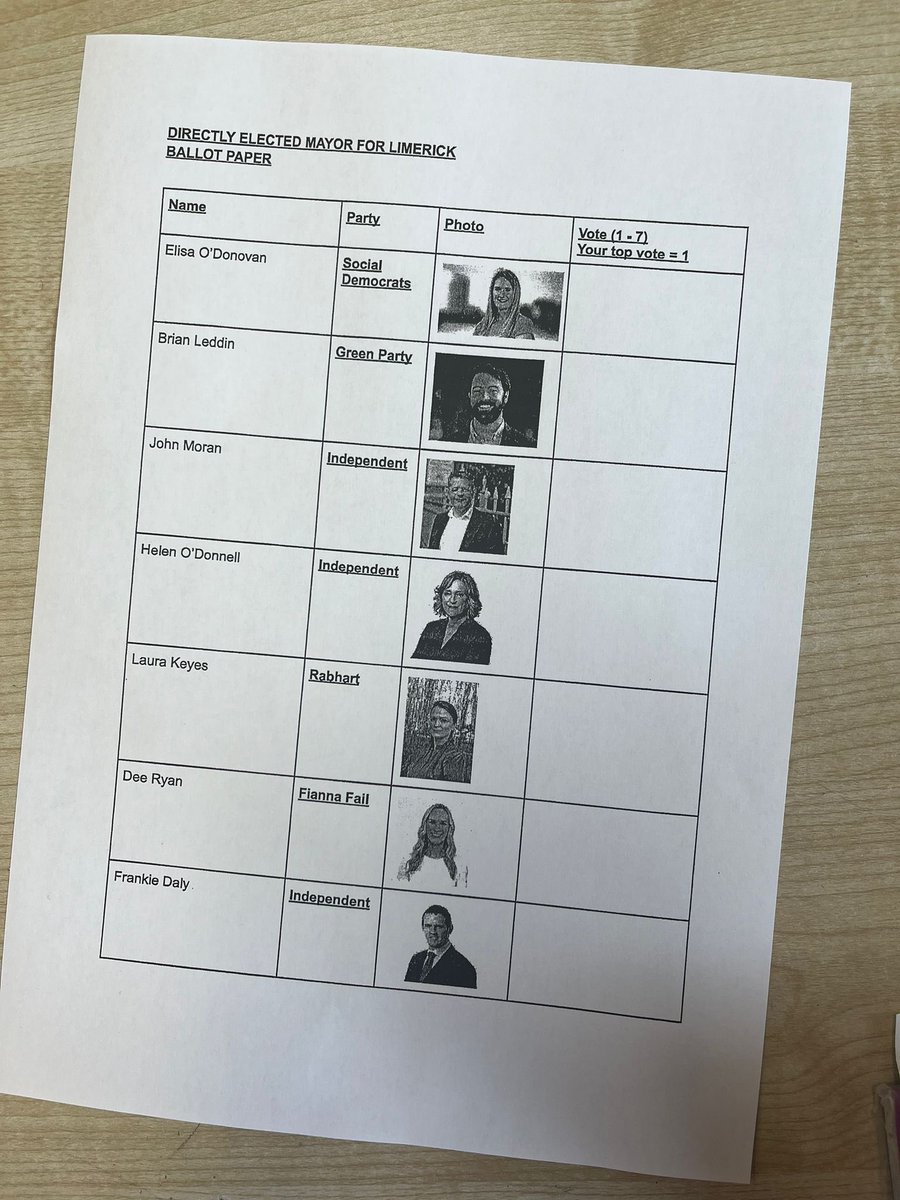 moranjohna1's tweet photo. Some great photos but most all I am so impressed by the teaching of PR voting to the crew! We worked out a number will be voting in five years time! Loving all the suggestions I got back for #MoreForLimerick too - esp skateboard parks, Astro and overall more spaces for play! https://t.co/Befq2SnLnt