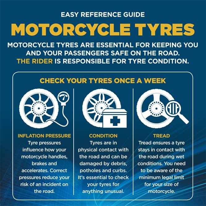 CumbriaFire's tweet photo. Tyres are important for the effective control of all vehicles, including motorbikes. As part of your pre-ride checks, inspect your tyres' tread depth, pressure and condition.
For more on pre-ride checks visit the @Tyresafe website:
https://t.co/Qt1VeeKeUm
#motorcyclesafetyweek https://t.co/XnhHwMrXDL