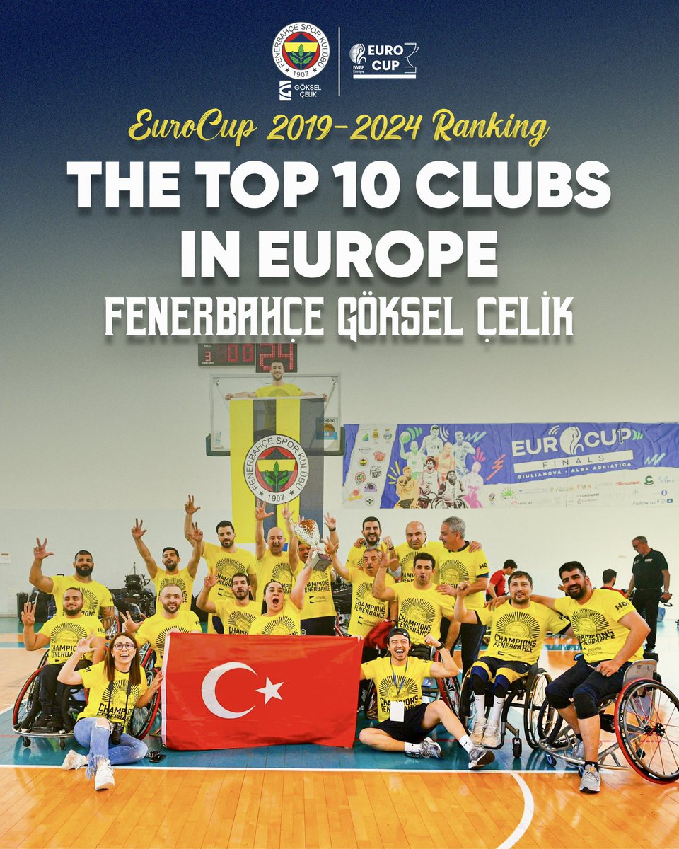 fenerbahcetksb's tweet photo. IWBF Europe Competition Komisyonu tarafından yapılan EuroCup 2019-2024 Sıralaması’nda Fenerbahçe Göksel Çelik, “Avrupa’nın En İyi 10 Takımı” arasında yer aldı. 💛💙👏

👉 https://t.co/JuPI8mIInN

#WeAreFenerbahçe #EuroCup #Top10 #wheelchairbasketball https://t.co/VepnptQIMT
