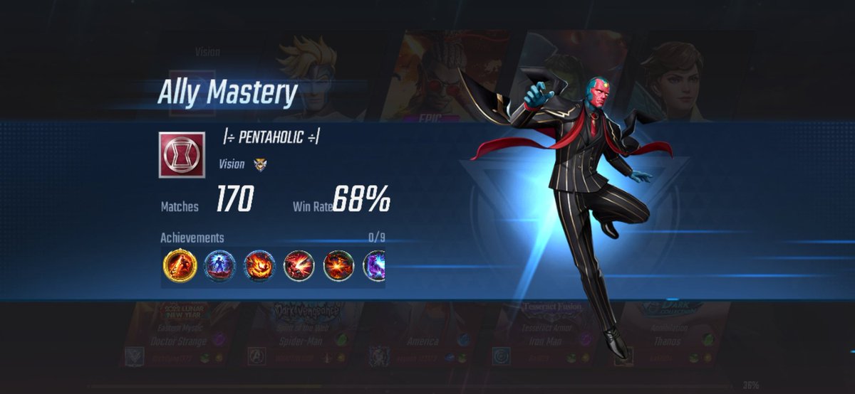 msw20201's tweet photo. Winrate collection (12)

soloplay

2019 -2024

world record most pentakill
in moba history

#msw
#marvelsuperwar
#MOBA 
#pentakill
#pentaKO
#SAVAGE
#AOV #MLBB
#Hok #lolWR
#jumpassemble
#arenaofvalor
#MobileLegends https://t.co/vt31aG8EDn