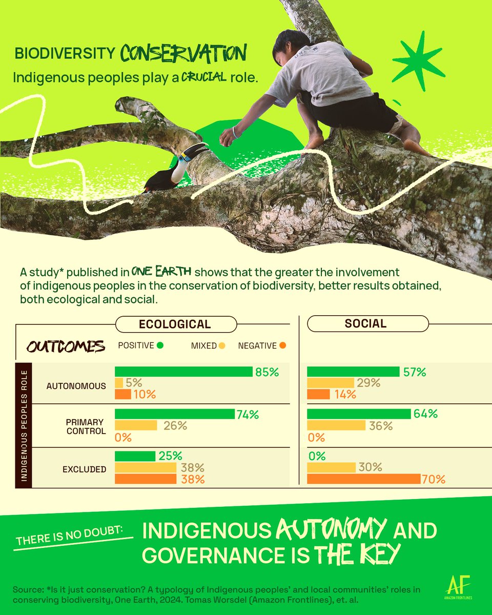 AFrontlines tweet media