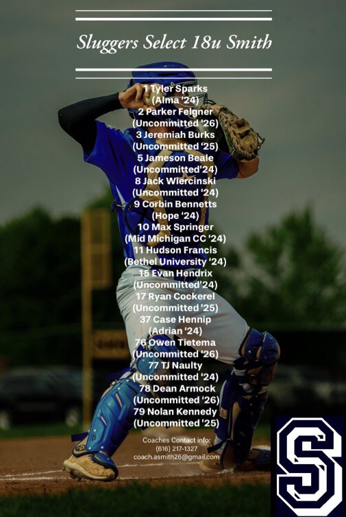 Our official 2024 Select rosters!