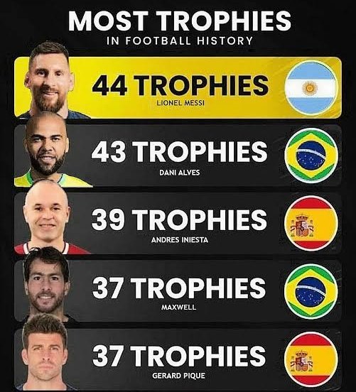 FCB_ACEE's tweet photo. No way this is real 😭 https://t.co/sj2H5ZlUmS