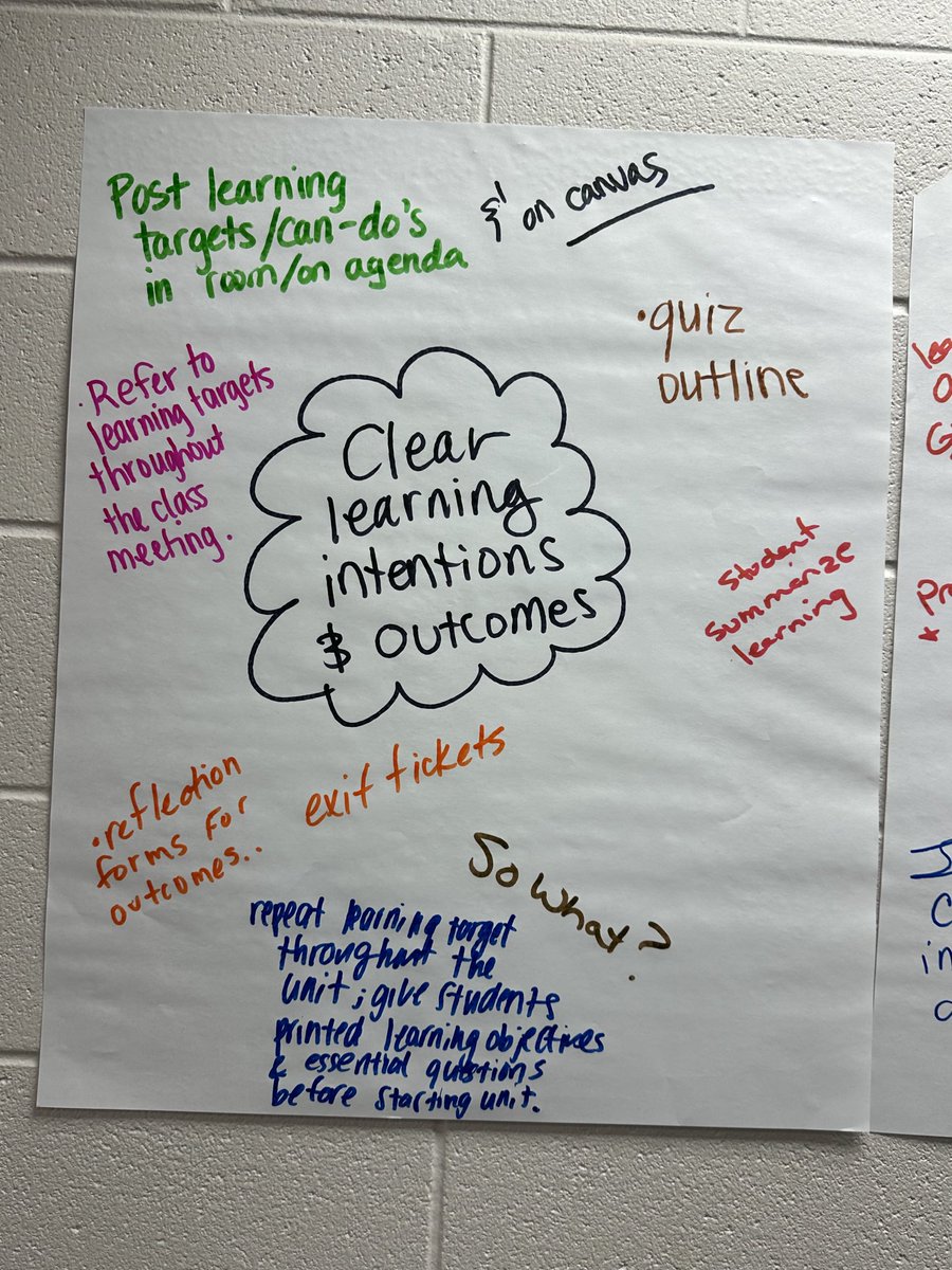 BettinaStaudt's tweet photo. CCPS World Language teachers at work!! What are our student’s success criteria? Evidence of learning & alignment with standards. #leadccps https://t.co/TK4obJXKGz