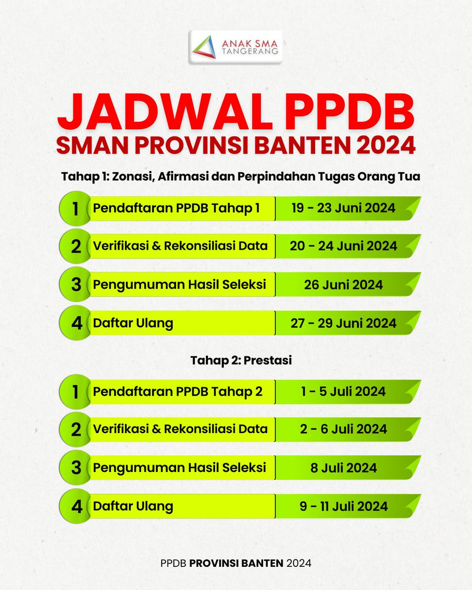 anaksmatng's tweet photo. JADWAL PPDB BANTEN 2024!

Hi ASTers👋🏻
untuk info pelaksanaan PPDB Banten dimulai dari tanggal 19 juni 2024 dan dibagi menjadi 2 tahap. Tahap pertama untuk jalur zonasi, afirmasi, serta perpindahan tugas orang tua. Dan tahap kedua bagi jalur prestasi. Save the date!😉🙌🏻 https://t.co/aGRbnh7jws
