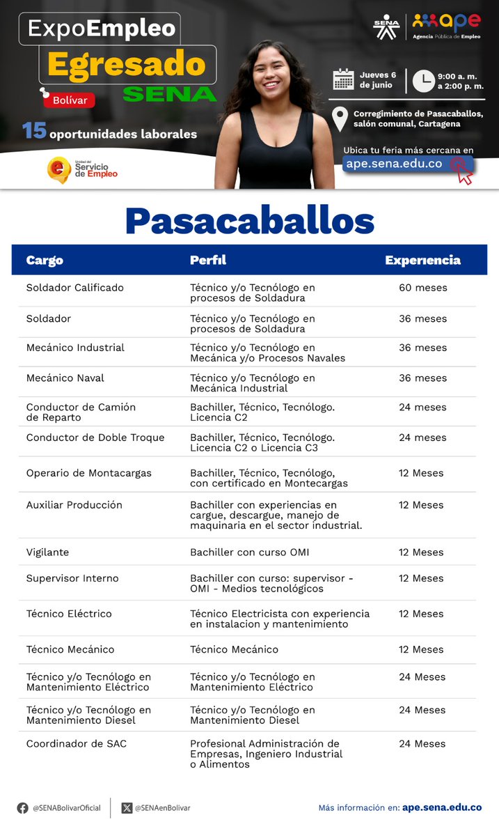 SENAenBolivar's tweet photo. #EgresadoSENA eres nuestro invitado este jueves 6 de junio💚. @SENAenBolivar realizará Expompleo Egresados 2024. Hay 210 vacantes para asesor comercial, soldador, vigilante y otros en Cartagena y Magangué; muestras comerciales, talleres y 5º Encuentro de Egresados. #SENAesEmpleo https://t.co/Fb3BKqeWJB