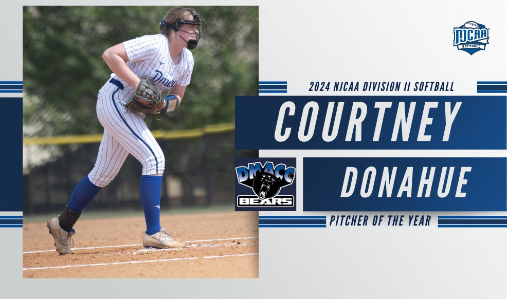 NJCAASoftball's tweet photo. 💐 What a season for Donahue!

@DMACCAthletics Courtney Donahue is the 2024 #NJCAASoftball DII Pitcher of the Year!

The sophomore had a magical season where they held a 0.94 ERA and struck out 386 batters.

Full Release | https://t.co/oGVFGRCWQe https://t.co/Sdmxe1efBf