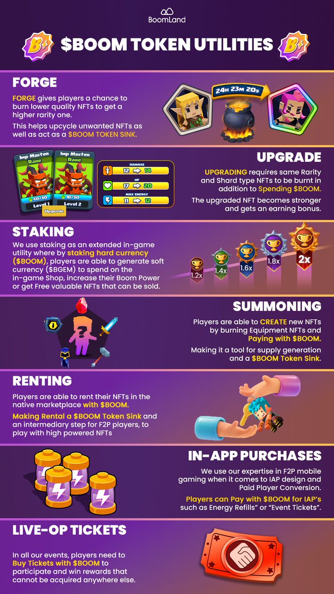 BoomLand tweet media