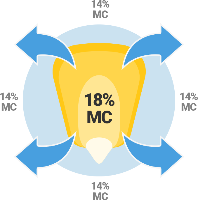 OPIAgSolutions's tweet photo. Equilibrium Moisture Content (EMC) directly impacts grain quality and storability. Know how to leverage EMC data and monitor grain quality using OPI's handy EMC Calculator. Tips here: https://t.co/bqugJ0mdf0 #grainmoisture #grainmonitoring #grainstorage #grainconditioning https://t.co/VnhIIs0zTv