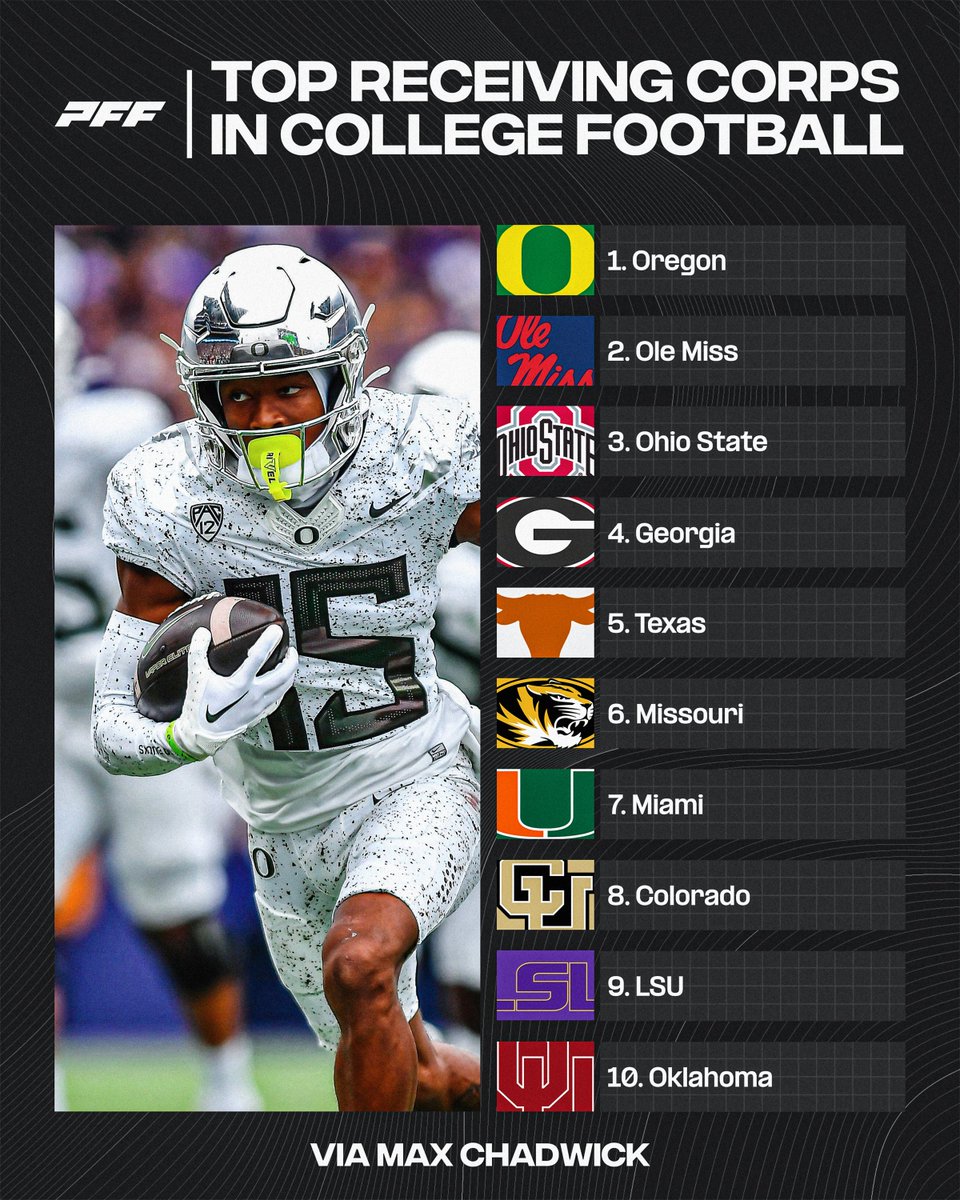 PFF College tweet media
