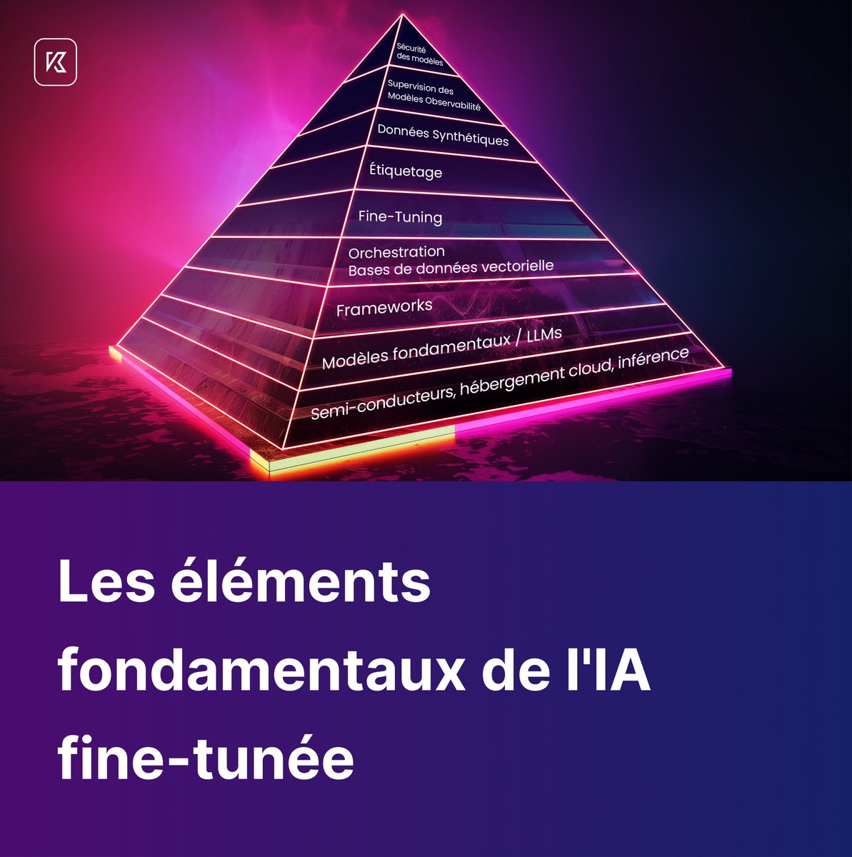 Unitalk AI tweet media