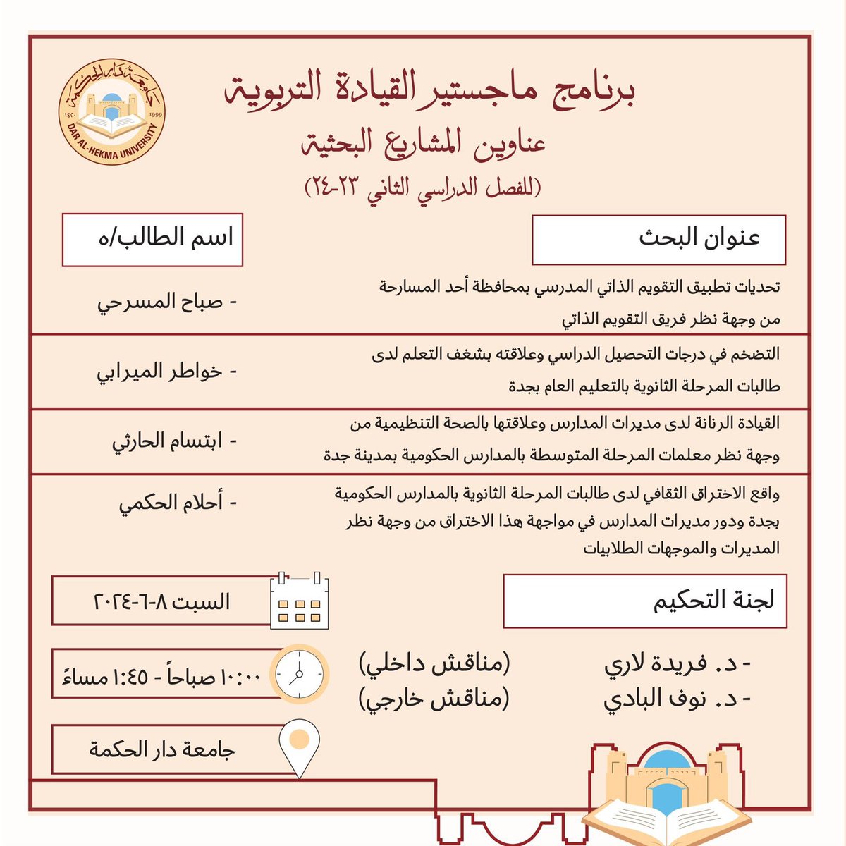 DAHUniversity's tweet photo. مناقشة رسالة طلبة ماجستير القيادة التربوية بجامعة دار الحكمة يومي الخميس والسبت. 
مع تمنياتنا لهم بالتوفيق وتحقيق طموحاتهم بما ينفعهم وينفع مجتمعهم وبلادهم.
#دار_الحكمة https://t.co/Zq8pQzZffA