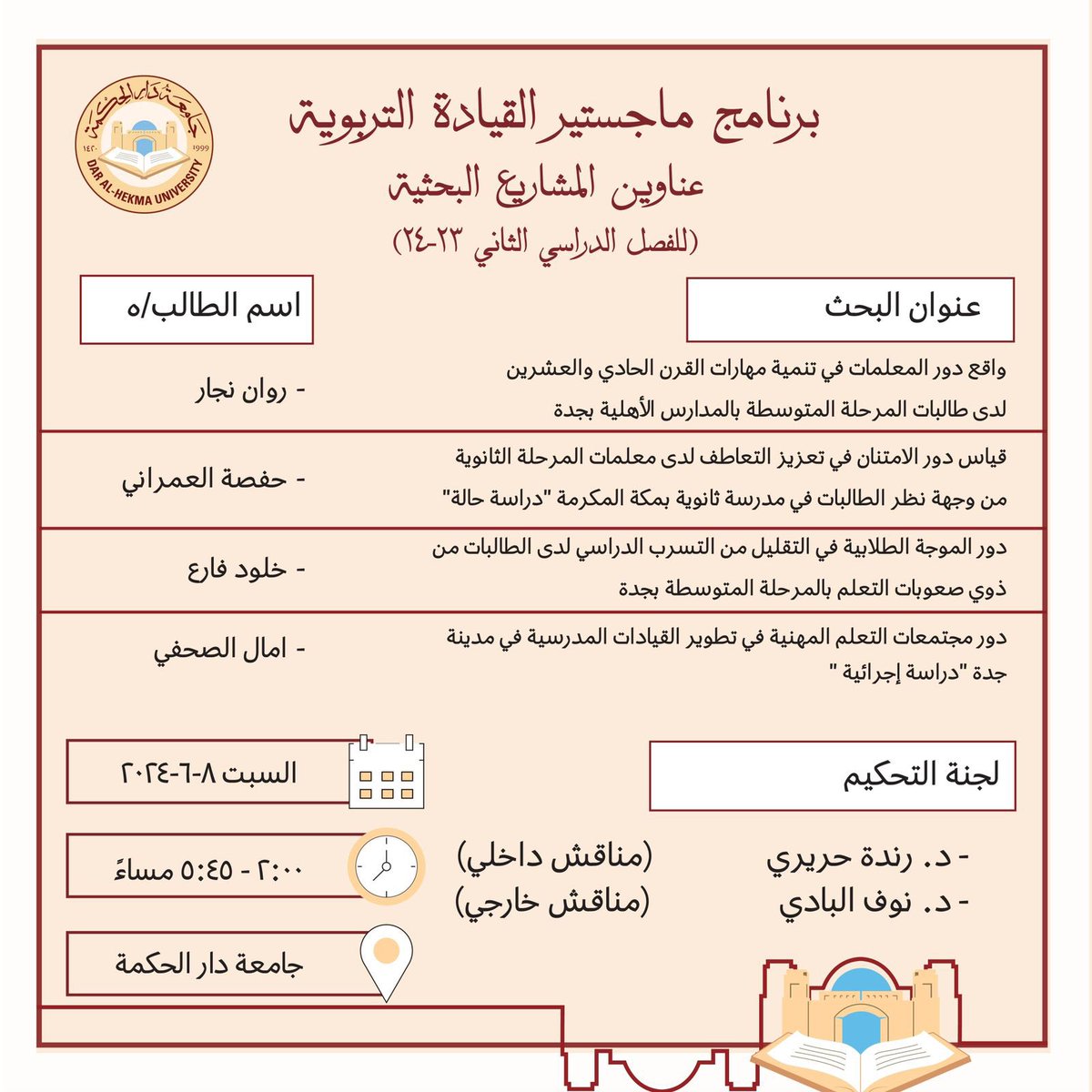 DAHUniversity's tweet photo. مناقشة رسالة طلبة ماجستير القيادة التربوية بجامعة دار الحكمة يومي الخميس والسبت. 
مع تمنياتنا لهم بالتوفيق وتحقيق طموحاتهم بما ينفعهم وينفع مجتمعهم وبلادهم.
#دار_الحكمة https://t.co/Zq8pQzZffA