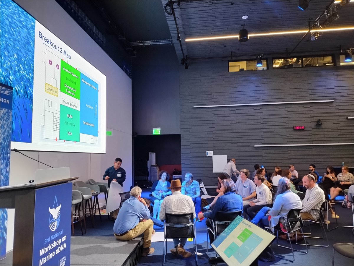 IOCS_OceanSci's tweet photo. Exciting updates from the 3rd National Workshop on Marine eDNA! A new National Aquatic Environmental DNA Strategy has been released: https://t.co/HWI7tZcDaH IOCS has been using #eDNA in #ShinnecockBay since 2019, and we're thrilled to expand our sampling in 2024! 🔬 @NMNH @JHUAPL https://t.co/qEflkZrVZG