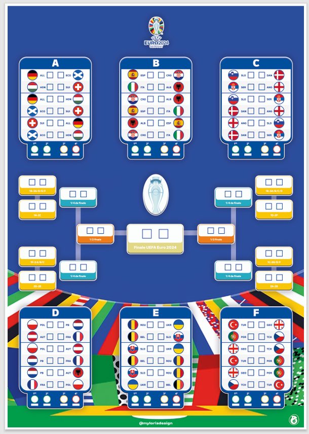 l0risdesign's tweet photo. Bonjour tout le monde !

À l'occasion de l'Euro 2024, j'ai créé un calendrier pour pouvoir noter les scores au fil de la compétition. Je trouvais ça sympa de vous le partager.

Le fichier PDF imprimable est disponible en téléchargement ci-dessous. #euro2024 #fff #edf #football https://t.co/BM2ADEE8QP