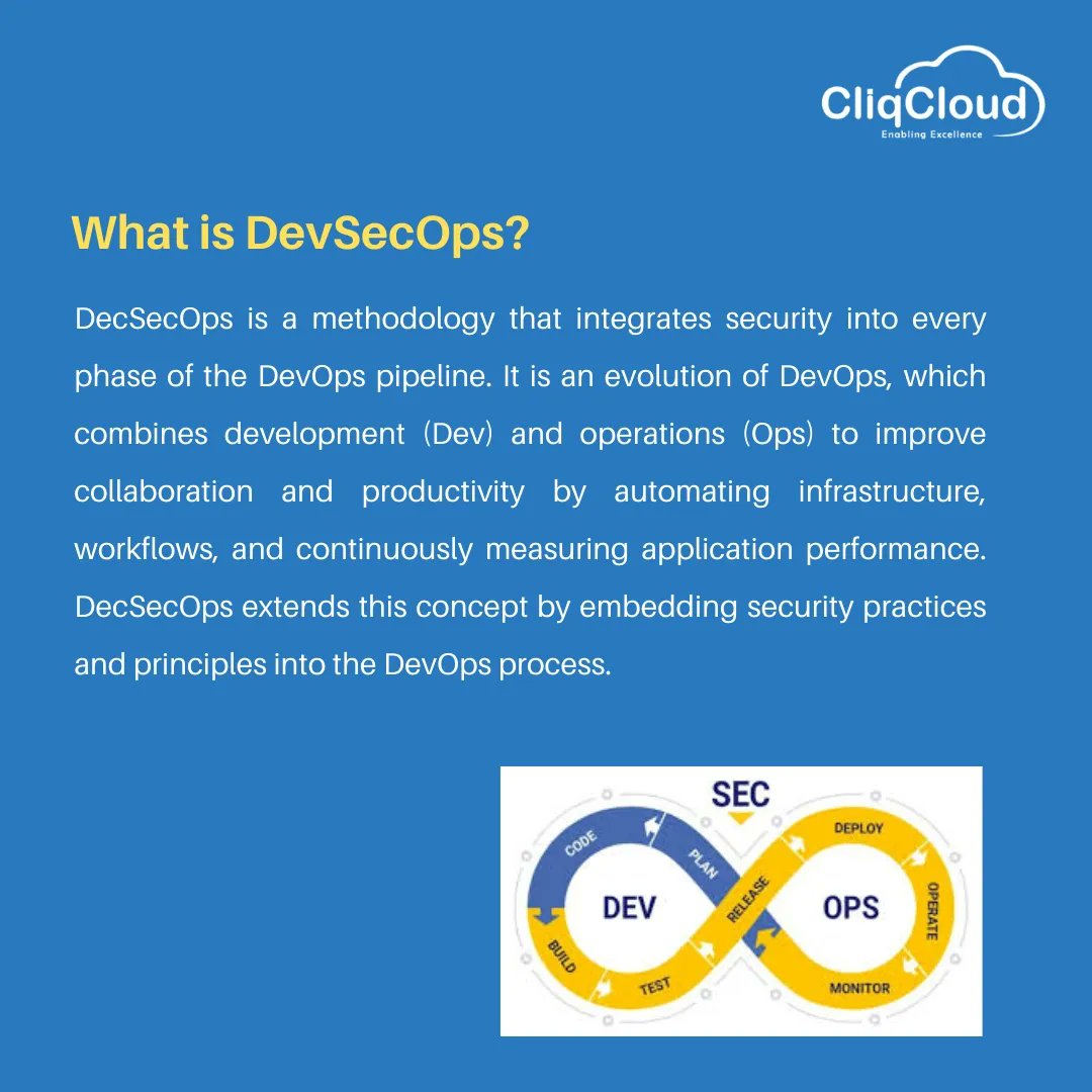 CliqCloud's tweet photo. Boost your software security with DecSecOps! Integrate security into every phase of development, automate checks, and ensure continuous monitoring for a safer, faster, and more compliant delivery.
#cliqcloud #decsecops #cybersecurity #DevOps #DevSecOps https://t.co/lyDmIJLZcd