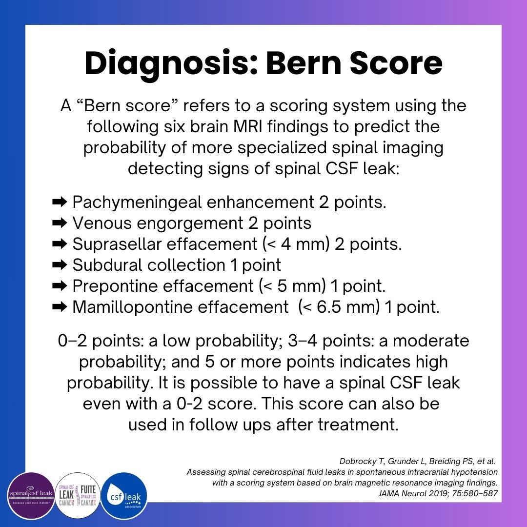 spinalCSFleak's tweet photo. Day 4 of #leakweek is about the challenges of diagnosis & diagnostic testing. We share the diagnosis tools here in detail, & note normal imaging doesn’t rule out a spinal CSF leak.
Each prompt, correct diagnosis clarifies the path to treatment & the chance of a durable cure. https://t.co/sM6kl3BoX2