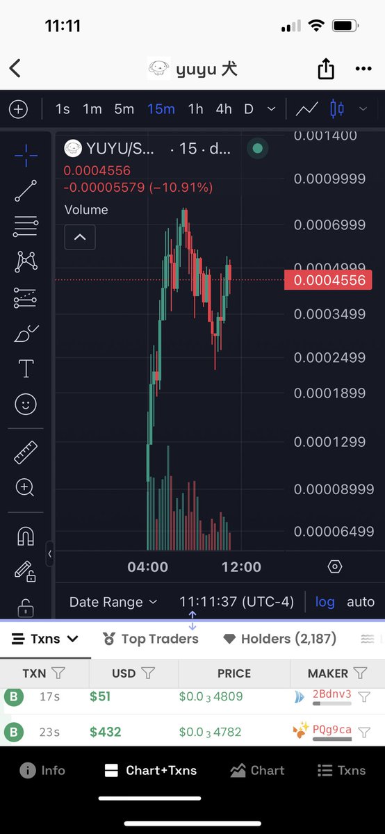 Waynee8__'s tweet image. $YUYU is the ticker📈 1m coming soon