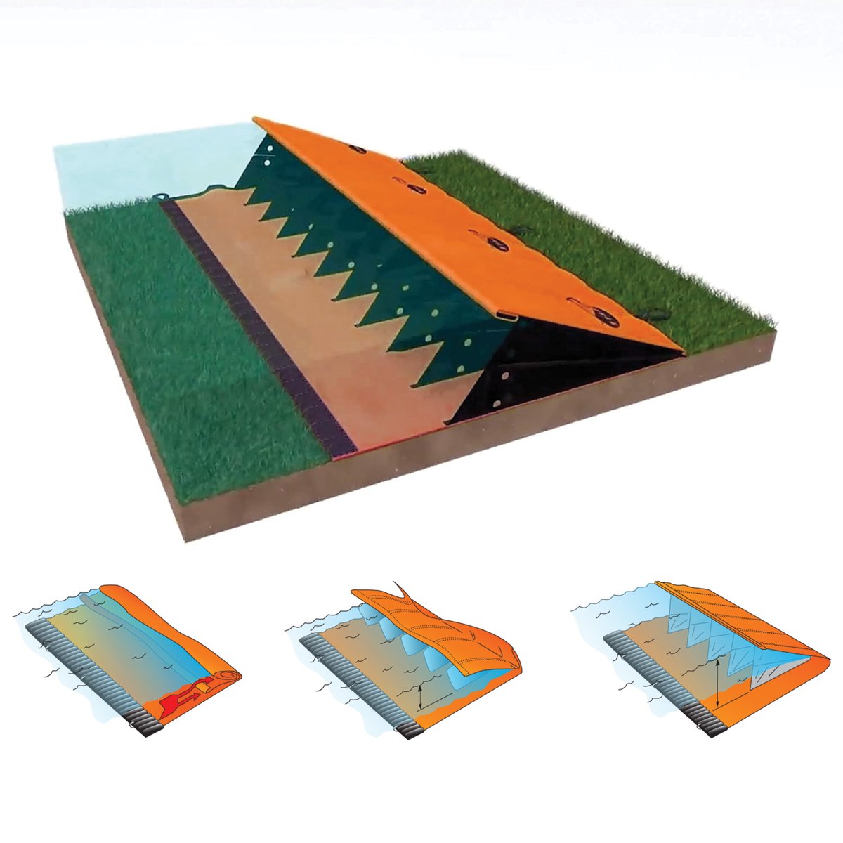 QUICKDAM's tweet photo. 🌊Water Force = ultimate Flood Protection. Portable, self-rising dam available 6 in. to 5 ft high. Link sections for perimeter protection & protect your most valuable asset. #waterforce #hurricaneprep #dam @FastenalCompany @NorthernTool @HDSupply #amazon @wpri12 @NBC10 @RIMonthly https://t.co/pmvhC0KS1W