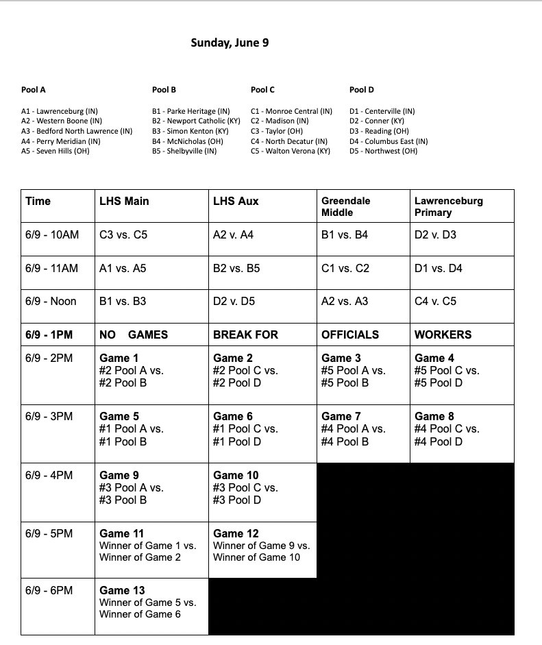 LburgTigerHoops's tweet photo. Varsity 20-Team Shootout at LHS this weekend! https://t.co/iIp0XafI54