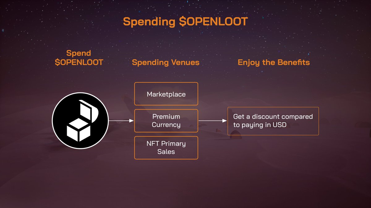 OpenLoot's tweet photo. Spending $OPENLOOT

Players will be able to use $OPENLOOT as a payment option when purchasing or renting from the Marketplace, purchasing Premium Currency such as Time Crystals, or buying NFTs from Primary sales. Users will also receive a discount when paying with $OPENLOOT corresponding to their VIP tier.