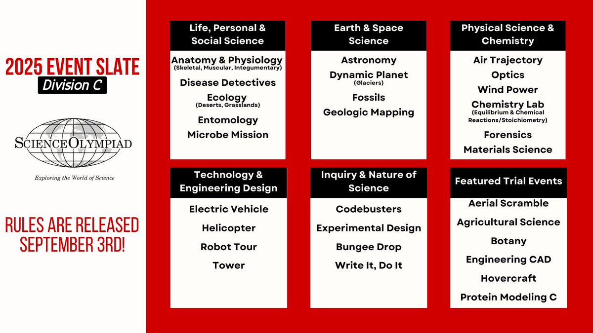 Introducing the 2025 Event Slates for Division B &amp; C! Start your countdowns now for the Rules Release, when we kick off the 41st #ScienceOlympiad season! Bookmark the page now!  soinc.org/rules-2025