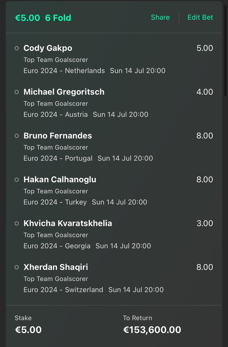 ste_p_hen's tweet photo. 🇪🇺 EURO 2024 Goalscorer longshot

€5 -> €153,000

If this wins i’ll give someone who likes and retweets this tweet €15,000 cash no questions asked 👀 https://t.co/tNR7dC99M3