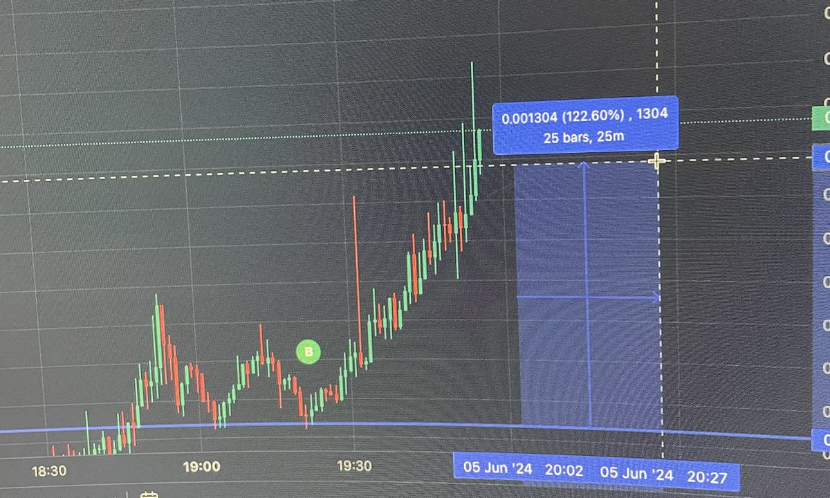 kevin_angelo_8's tweet image. Normal