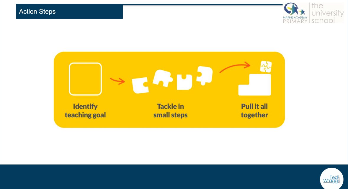 Siobhan Meredith tweet media