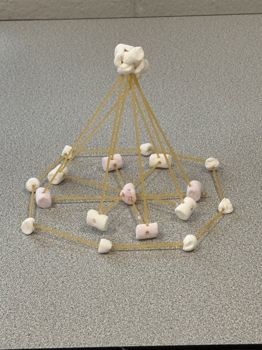 langsnhs's tweet photo. Year 8 learning about British Iron Age roundhouses…then trying to recreate a 3D model in an engineering challenge! #classics #latin #curiosity #collaboration @NorthamptonHigh https://t.co/Lsm0QGh26u
