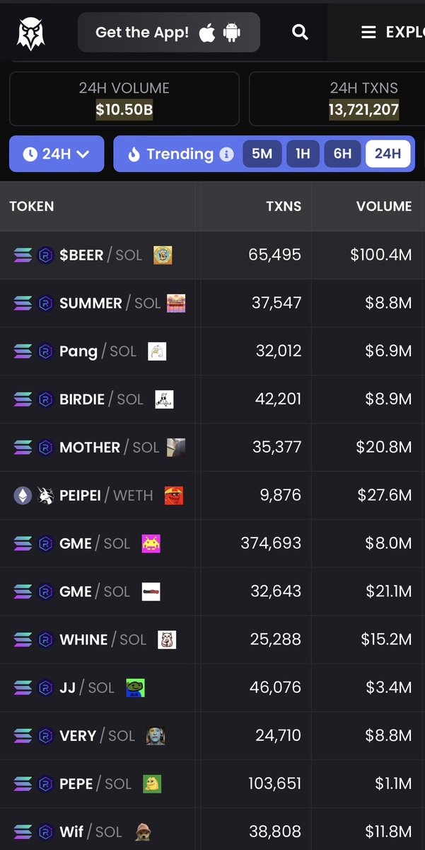 Beercoin 2.0 tweet media