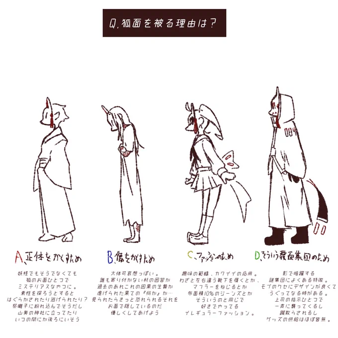 質問狐面のみんな 